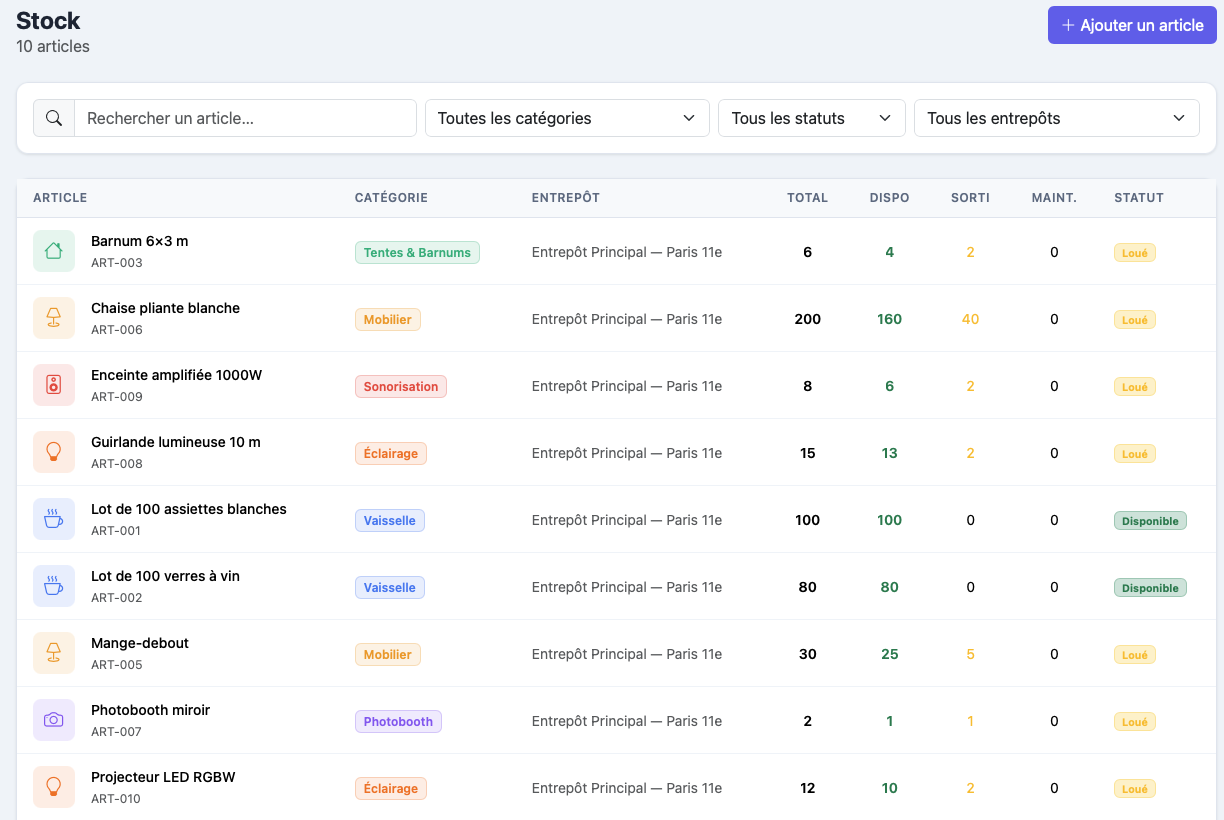Gestion du stock — liste des articles en location